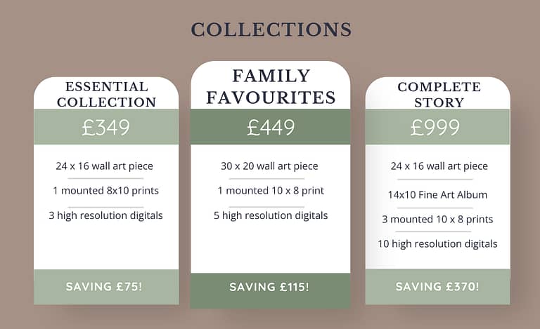 Collections